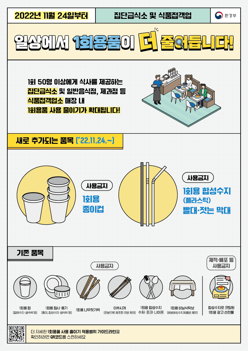 2. 1회용품 사용 줄이기 홍보물_집단급식소, 식품접객업.png