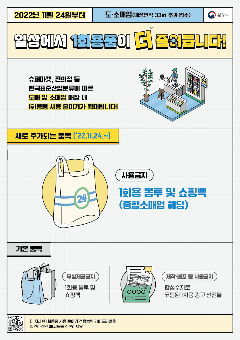 4. 1회용품 사용 줄이기 홍보물_도소매업.png