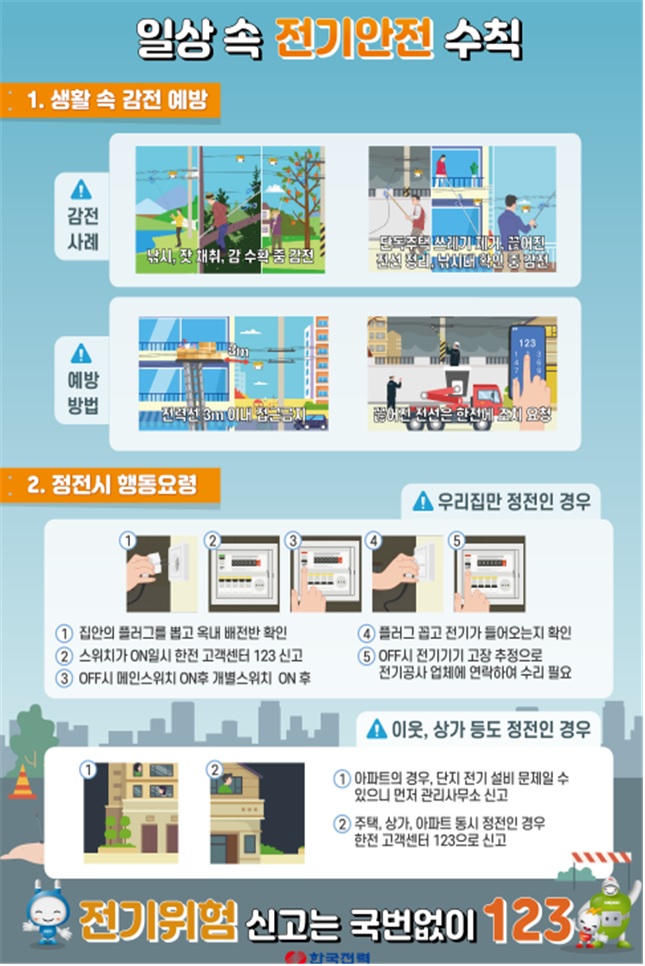 일상 속 전기안전 수칙.jpg