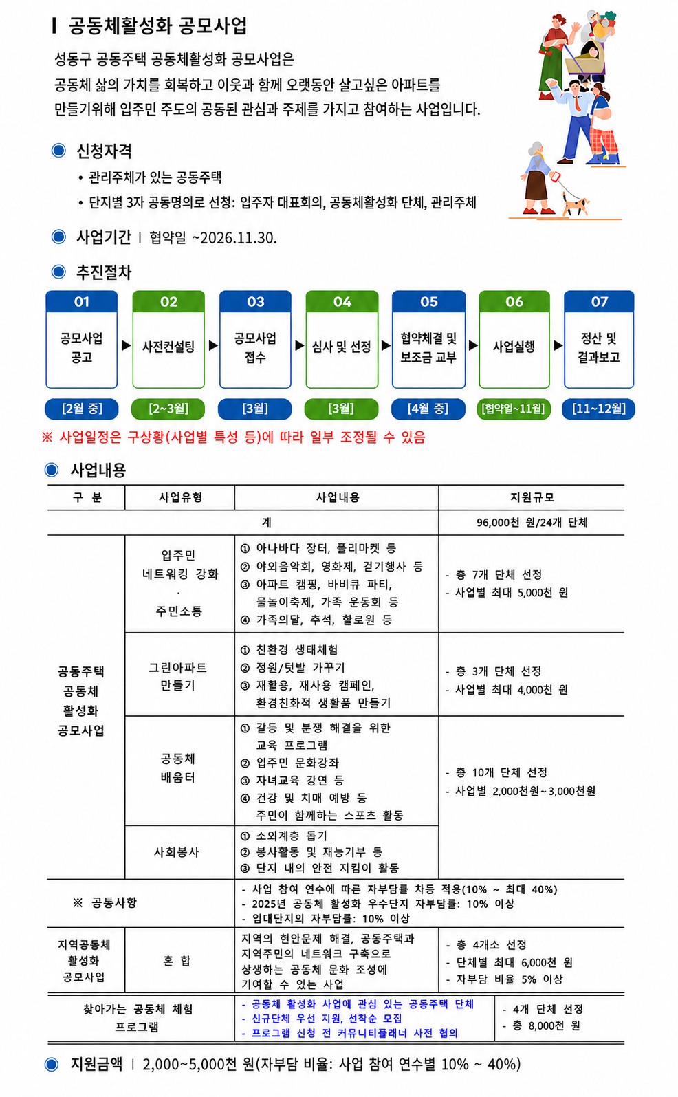 공동체활성화_공모사업.jpg